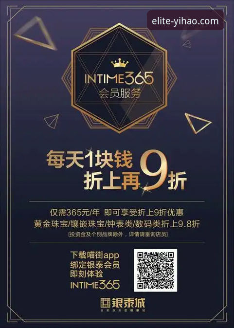 壹号APP会员价格 壹号APP会员价格与权益操作教程:解锁专属服务全流程